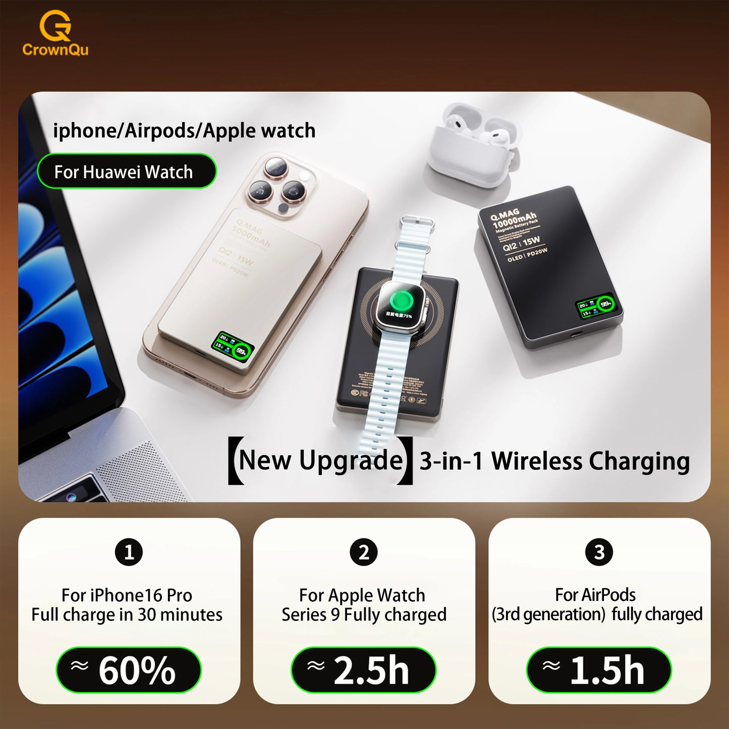 Magnetic charger